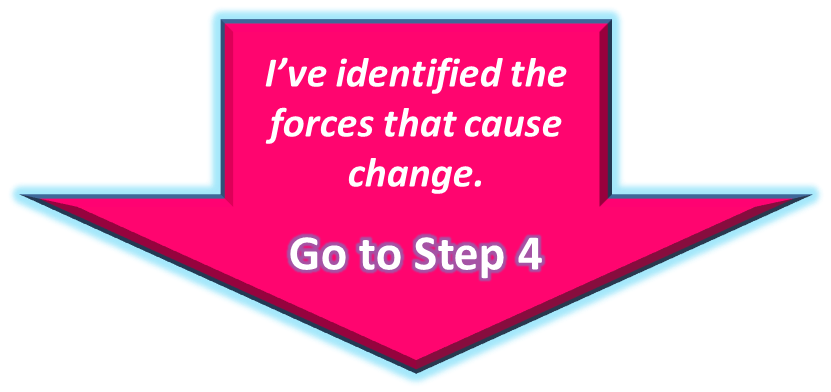 I've identified the forces that cause change. Go To Step 4 - Sorting Go To Step 3