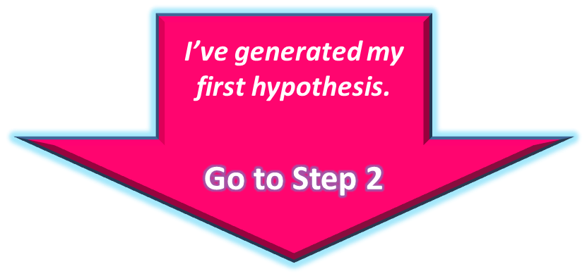 I've generated my first hypothesis. Go To Step 2 - Multiple Hypothesis Generator Go To Step 2