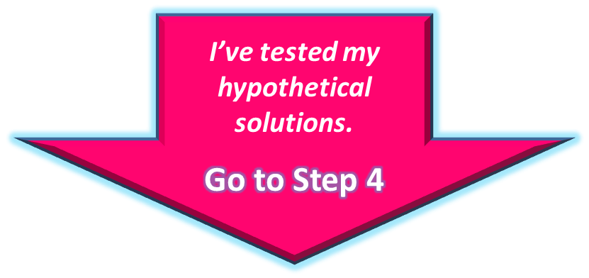 I've tested my hypothetical solutions. Go To Step 4 - Analysis of Competing Hypotheses Go To Step 4