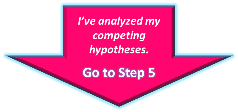 I've analyzed my completing hypotheses. Go To Step 5 - Potential Problem Analysis Go To Step 5